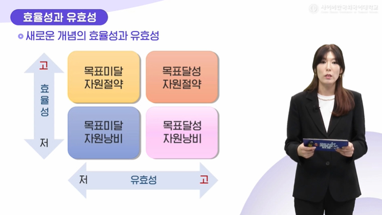 생활속의 경영과 회계 이미지